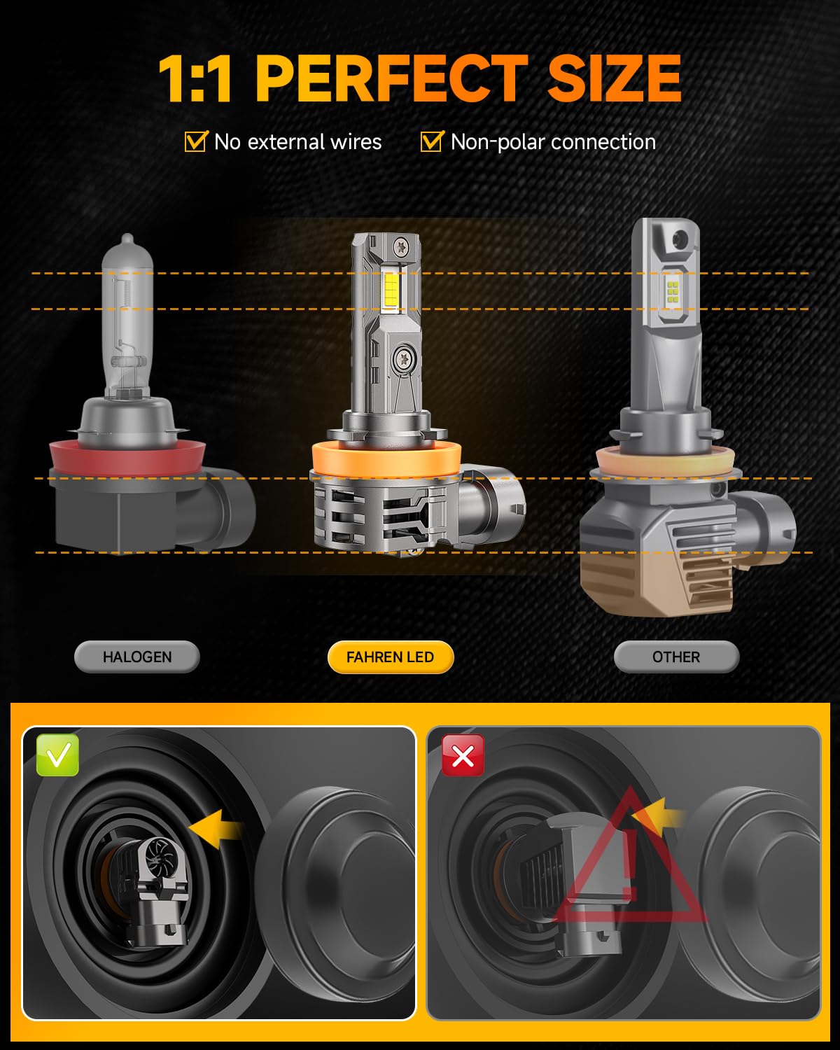 FAHREN 2026 Upgraded H11 light Bulb 45000LM 900% Brighter 6500K White Super Bright, 1:1 H11 Mini Size Fog Lights Plug & Play No Adapter Required, Canbus Ready, IP68 Waterproof, Pack of 2.
