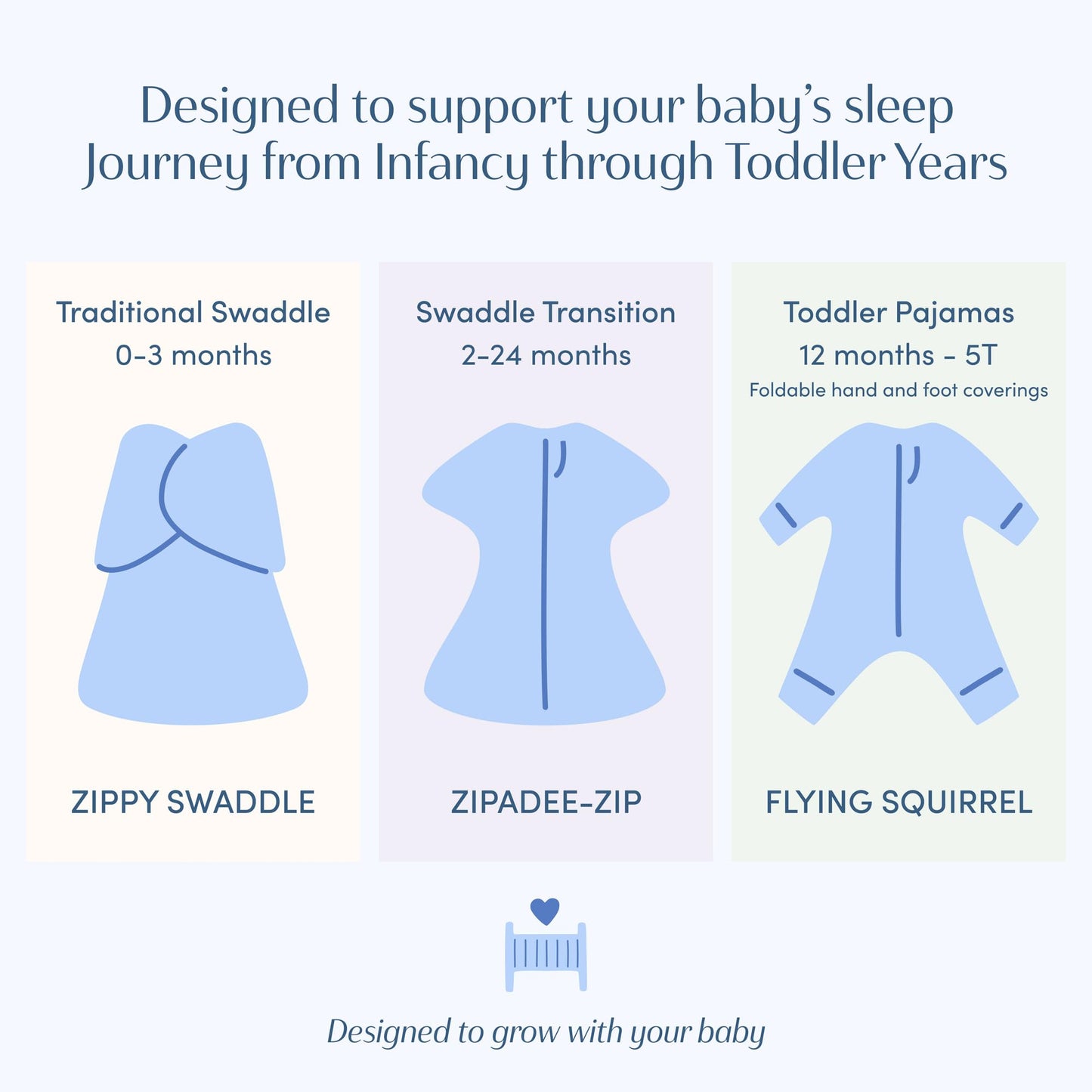 SleepingBaby Zipadee-Zip Transition Swaddle - Cozy Baby Swaddle Blanket with Zipper Convenience - Roomy Wearable Blanket for Easy Diaper Changes - Classic Grey, Large (12-24 Month)