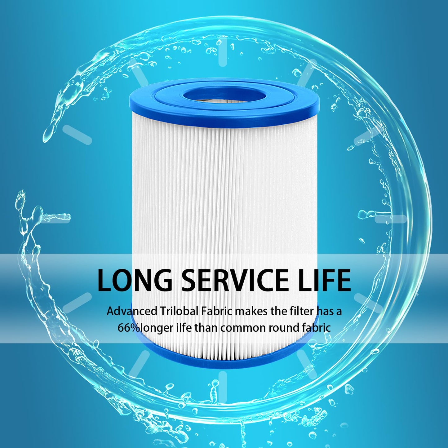 EXCELFU Spa Filter Replaces PRB25SF, Unicel C-4405, Marquis 20342, Filbur FC-2387, PRB25SF-PAIR, Rainbow DSF 50, R172464, APCC7062, CMP 25392-000-100, 17-2464, 817-5010 Hot Tub Filter 2 Pack