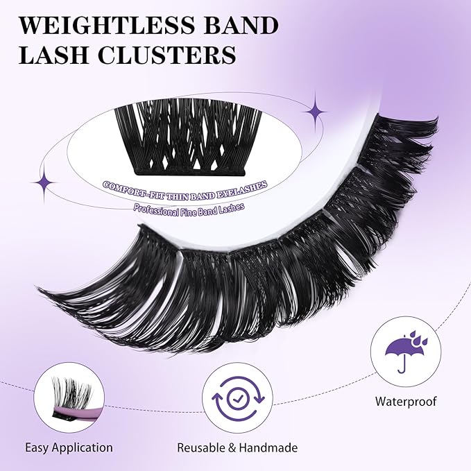 B&Q Lash Clusters B06 DIY Eyelash Extensions 72pcs Clusters Lashes C D Curl Wispy Volume Lashes Individual Cluster DIY at Home (B06,D-8-16MIX)