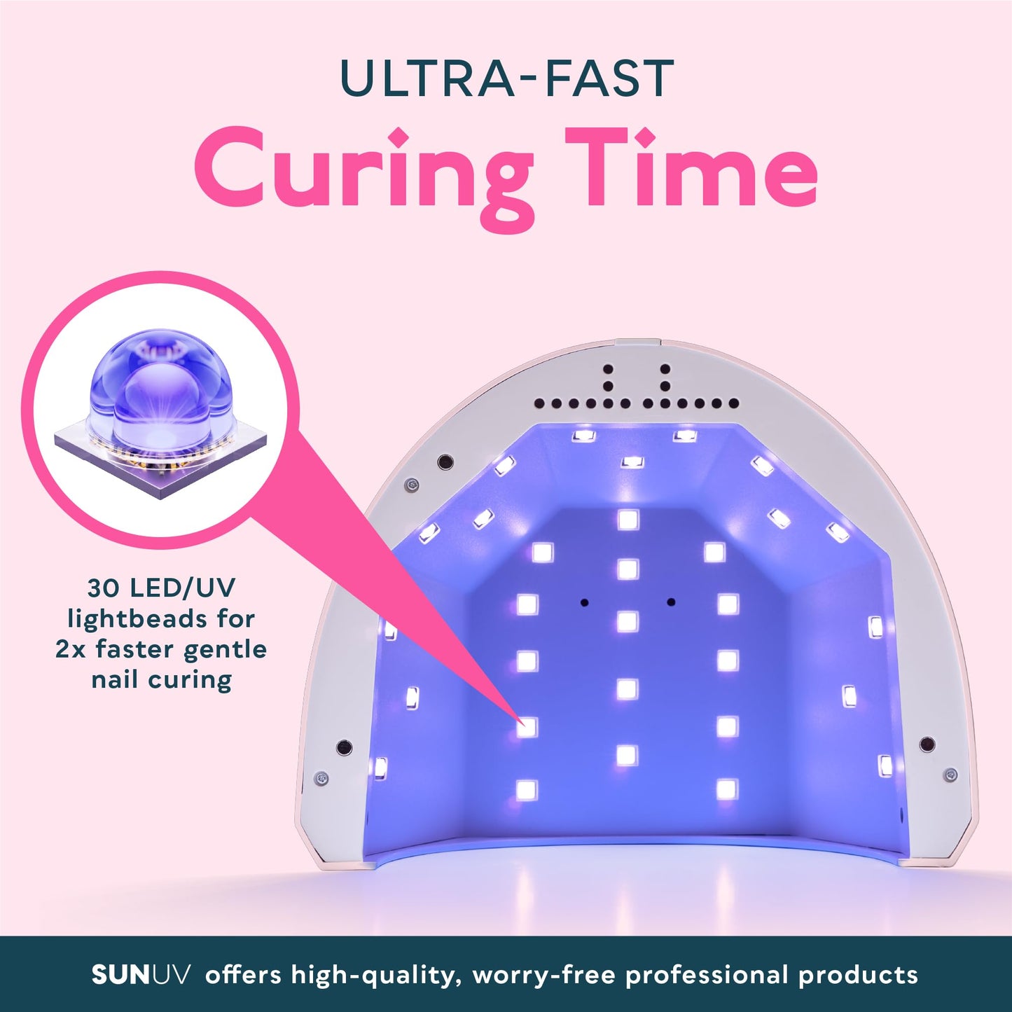 SUNUV UV Light for Gel Nails, UV Dryer for Gel Polish with 3 Timer Settings Professional LED Nail Lamp Art Tools Auto Sensor SUNone Pink