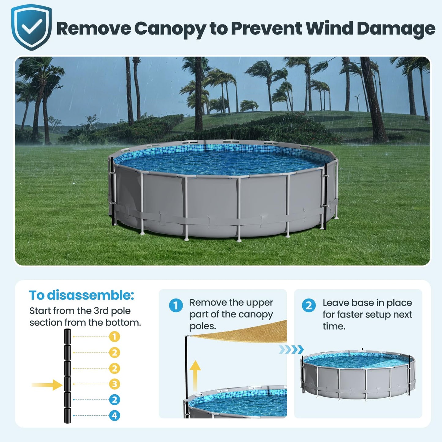 Calanofin Above Ground Pool Shade Set with Storage Tray – UV-Resistant Shade Sail for 15-22 Ft Pools, Outdoor Triangular Canopy with Sun Shade Poles for Deck, Backyard & Pool Essentials (13x13x13 Ft)