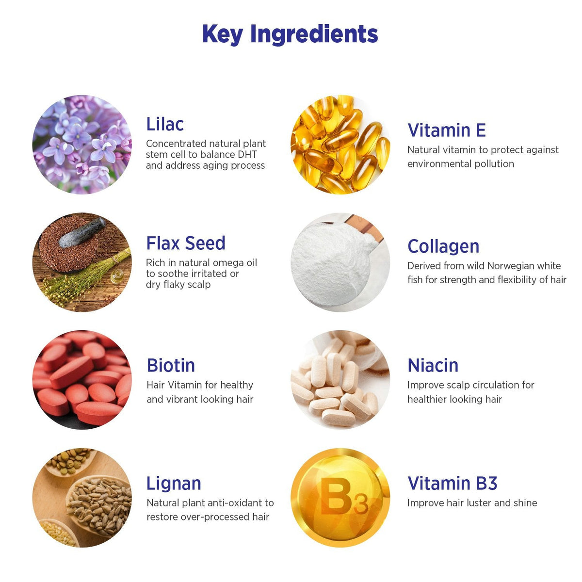 MD Nutri Hair - Supplement