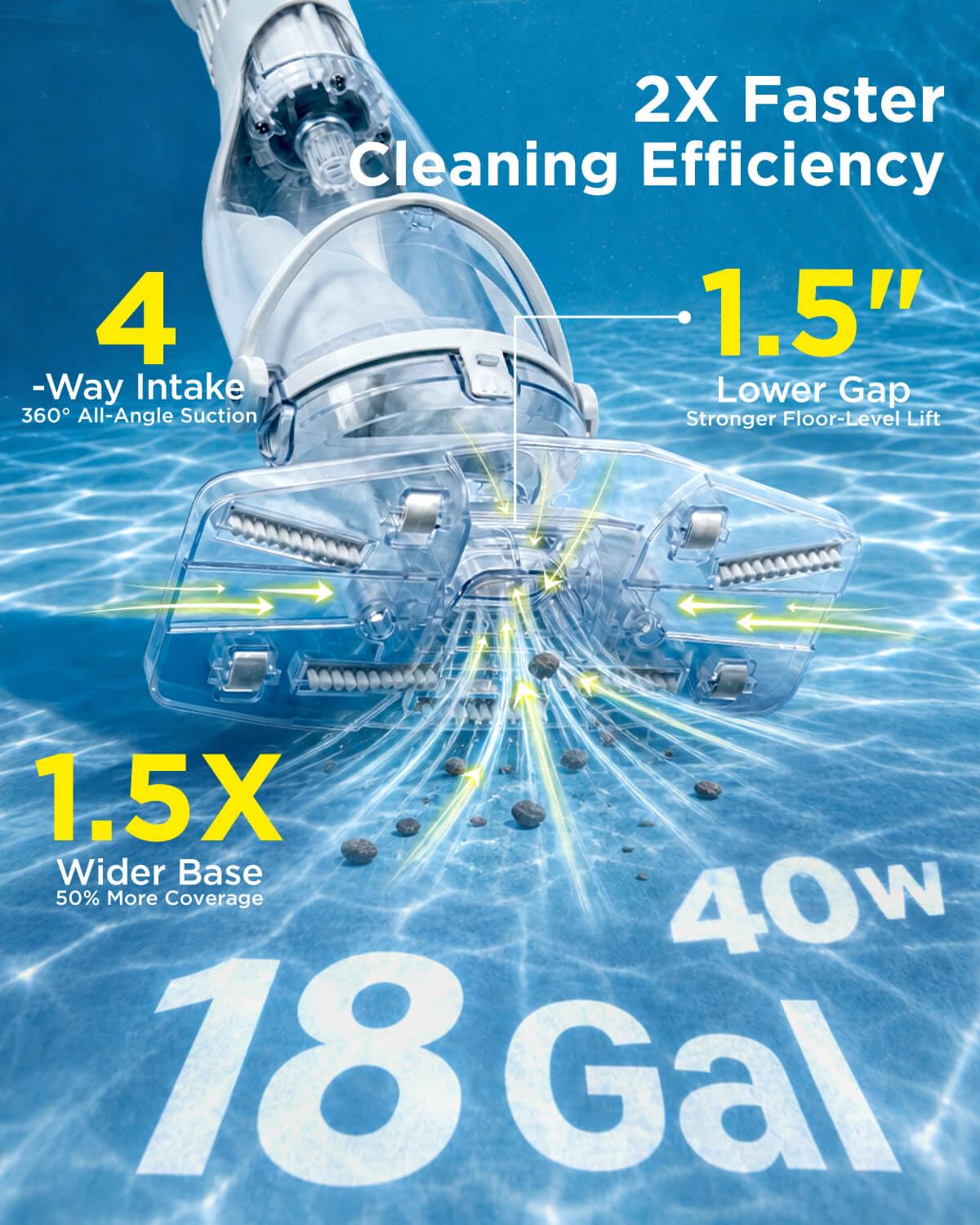 InoKraft Pool Vacuum for Above Ground Pool, Cordless Pool Vacuum for Inground Pools, Rechargeable Pool Cleaner with 18.5 GPM Suction, Above Ground Pool Vacuum with 59” Extendable Pole, Blue