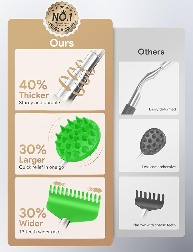 TUKUOS Telescoping Back Scratcher with 5 Detachable Scratching Heads, Valentines Day Gifts for Him Men, Anniversary Birthday Gifts for Men Women Back Scratcher for Men/Dad/Women/Adults - Green