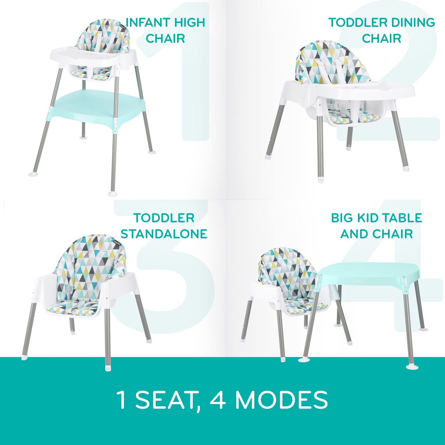 Evenflo Eat and Grow 4-in-1 Convertible High Chair (Pop Star White)