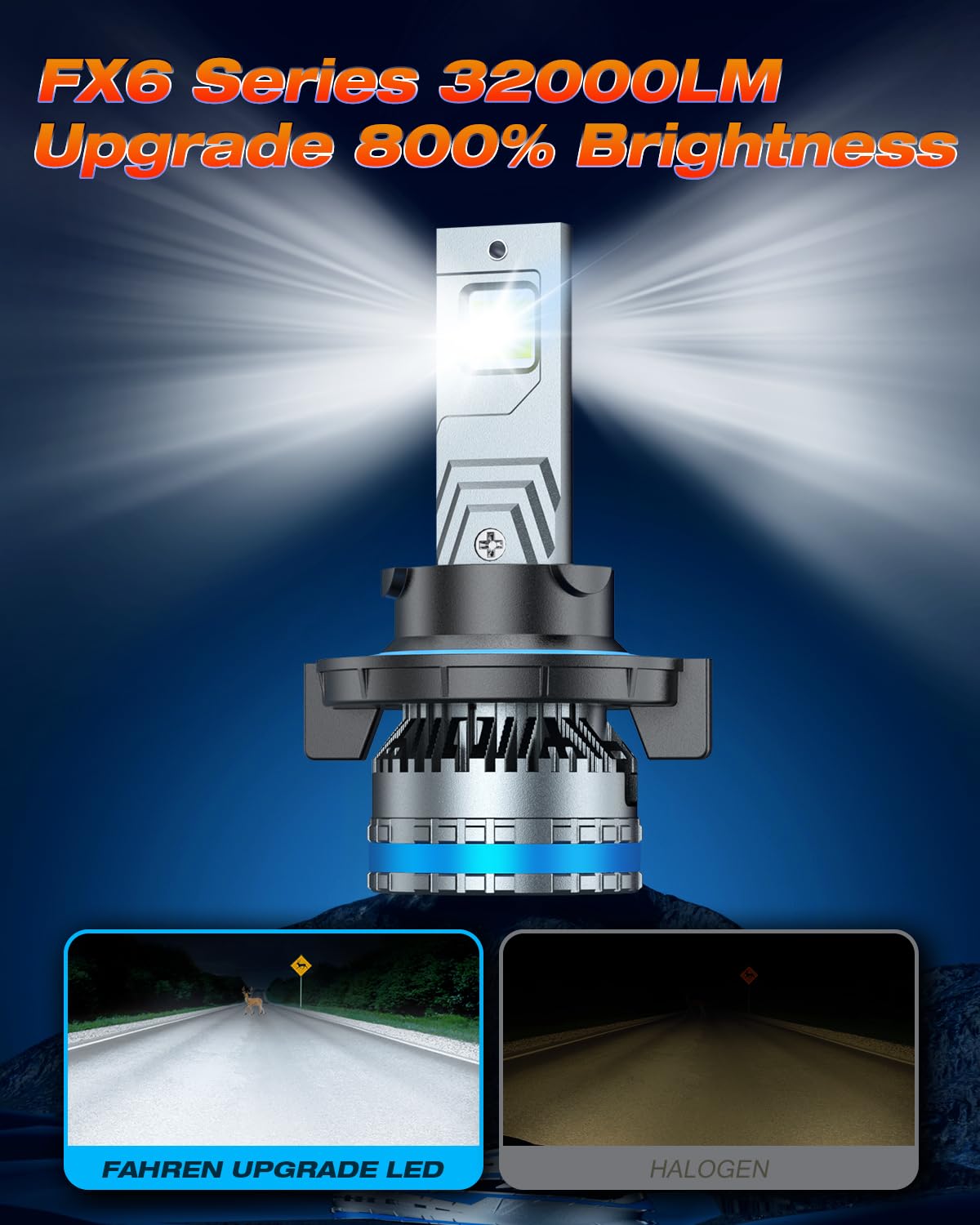 FAHREN 2026 Upgraded 9008 Fog Bulbs, 120W 80000LM H13 Bulb, 6500K Cool White Fog Lights, Plug and Play, Pack of 2