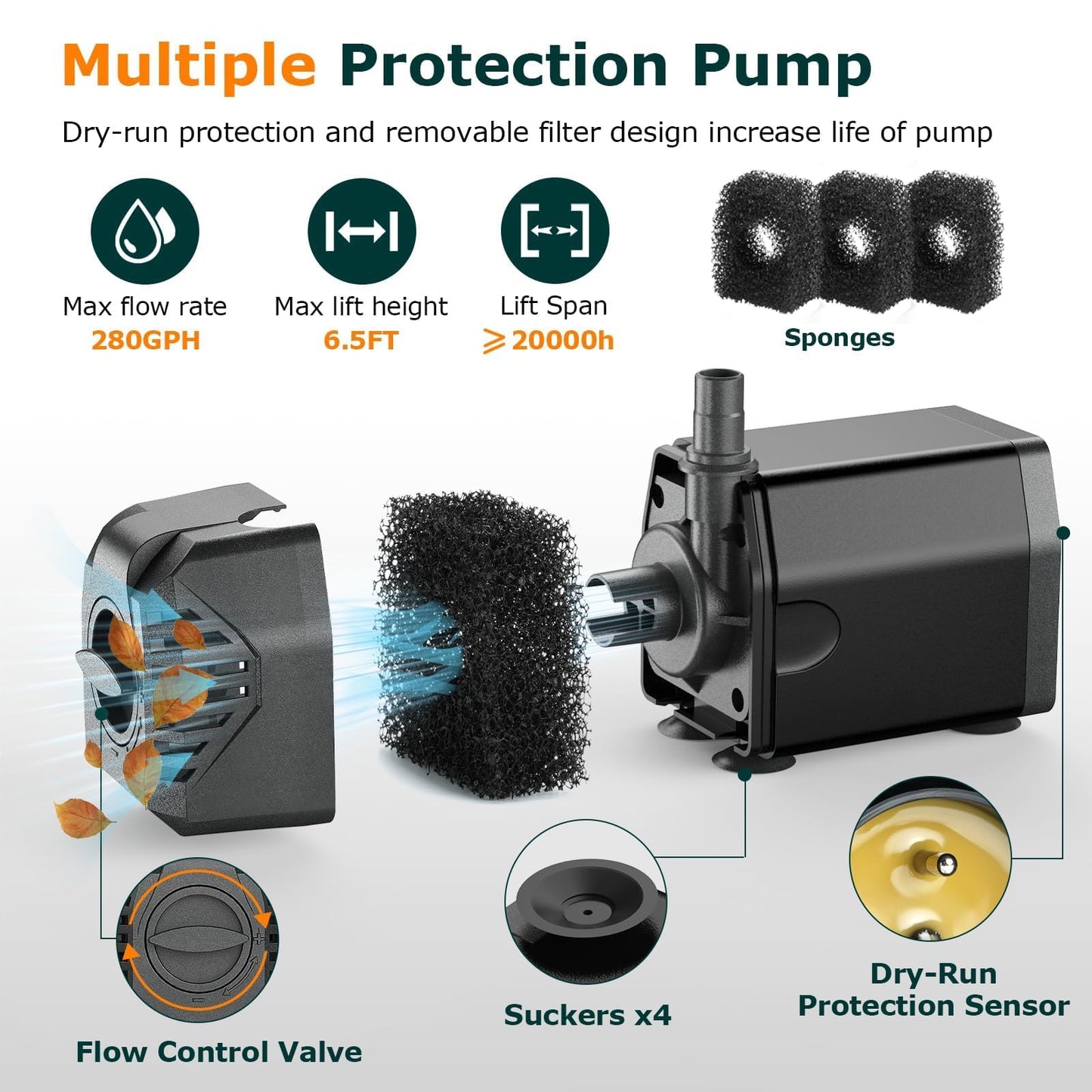POPOSOAP Solar Fountain Pump, 20W Solar Powered Water Pump 320GPH Flow Adjustable, Solar Pond Pump with 4 Spray Patterns for Garden, Ponds, Fish Tank, Waterfall