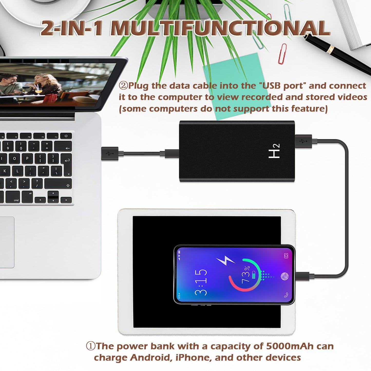 Hidden Camera Nanny Cam No WiFi Security Cameras 1080P FHD Mini Body Camera Outdoor Indoor with Night Vision for Home Surveillance No Audio