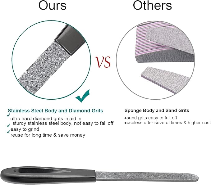Toenail File for Thick Toenails, 3.6 Inch Finger Nail Files for Natural Nails, Double Sided 180 Diamond Grits Emery Boards, Men Woman Salon Home Travel (1 PACK-BF01)