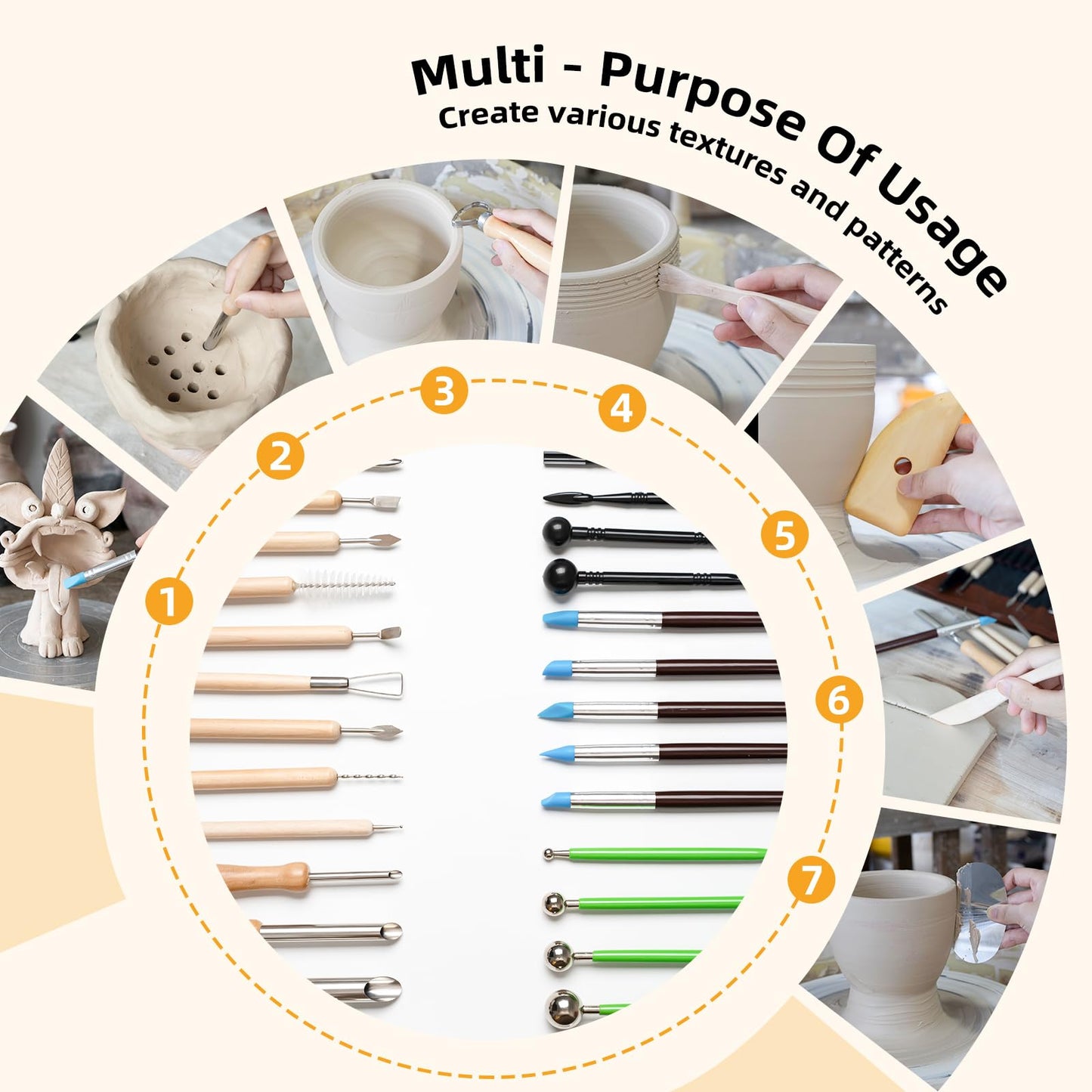 36 PCS Clay Tool, Clay Sculpting Tools Kit, Pottery Tools Can be Used for Stippling, Carving, Molding, and Shaping Clay Crafts, for Beginners, Hobbyists, Artists