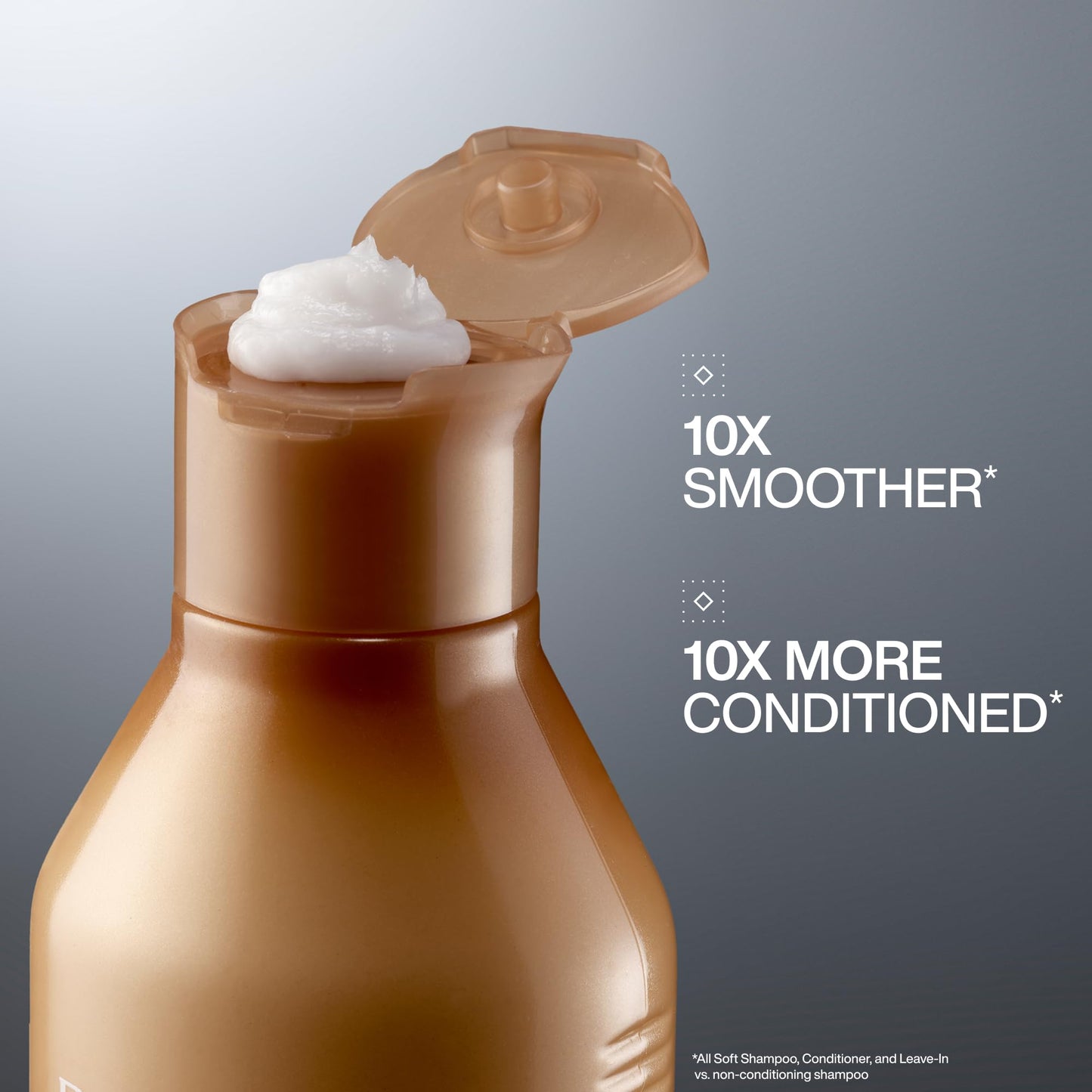 Redken All Soft Conditioner | Moisturizes and Deeply Hydrates| Softens,Smooths,and Adds Shine| Nourishing Conditioner for Dry Hair | Safe for Color-Treated Hair-| With Argan Oil,(Pack of 2)