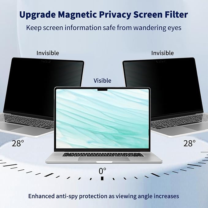 Magnetic Laptop Privacy Screen 14 Inch 16:10, Removable Matte Anti Glare Blue Light Filter - Computer Privacy Shield Not for 14" 16:9 Laptop