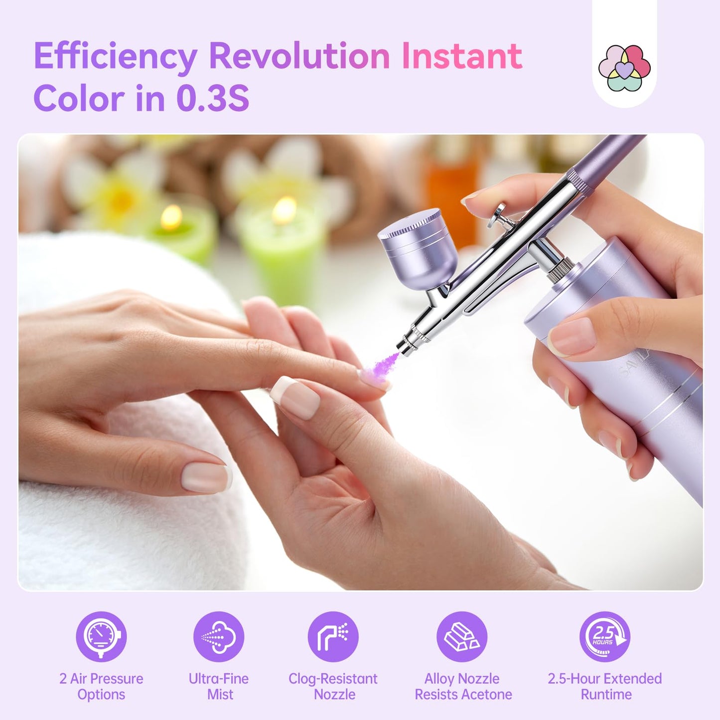 SAVILAND Pro Airbrush for Nails: 2026 Optimized 25 PSI for Flawless Nails Engineered for Flow-Locked Atomization & Steady Output 0.3mm DLC-Coated Nozzle, Dual-Charge Cordless for Uninterrupted Salon