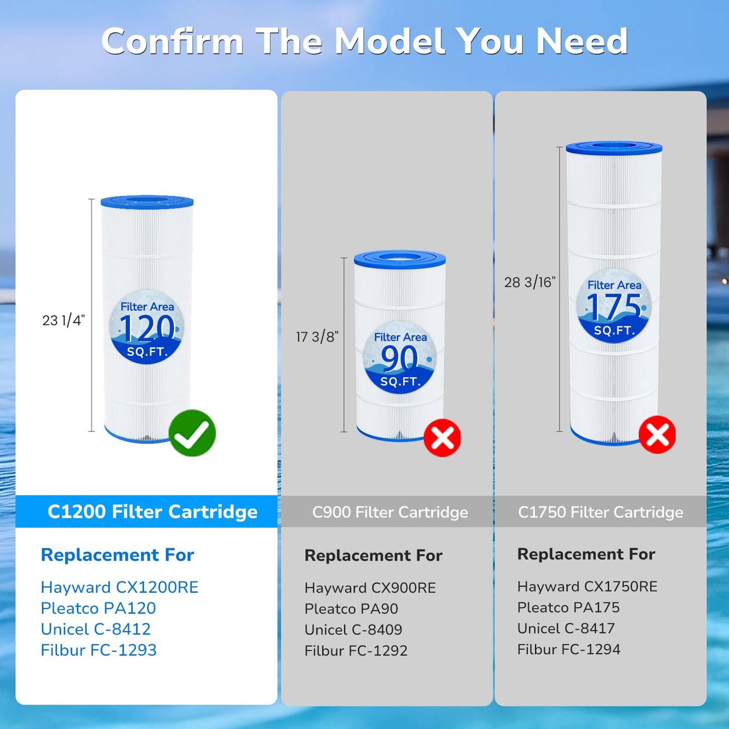 Future Way C1200 Pool Filter Cartridge Replacement for Hayward Star Clear Plus C1200, Replace Pleatco PA120, Hayward CX1200RE, Unicel C-8412, 120 sq.ft, 2 Pack