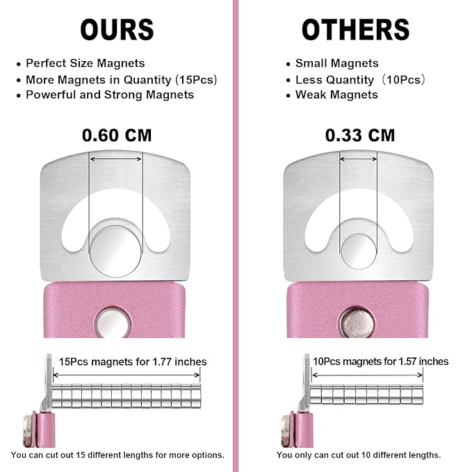 Light Pink(Matte) Premium Nail Clippers with Magnets Sizers for Acrylic Nails, Artificial Fake Nail False Nail Tip Cutter Trimmer Manicure Pedicure Sharp Blade Clip Tool For Salon Home Art Beauty