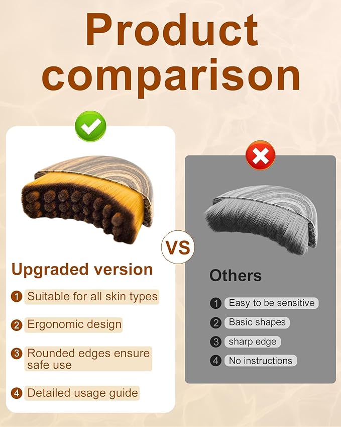 2Pcs Lymphatic Contour Face Brush,Lymphatic Drainage Massager with Super Soft Bristles,Face Sculpting Brush to Reduce Puffiness & Define Jawline,Dry Brush with Hypoallergenic Ergonomic
