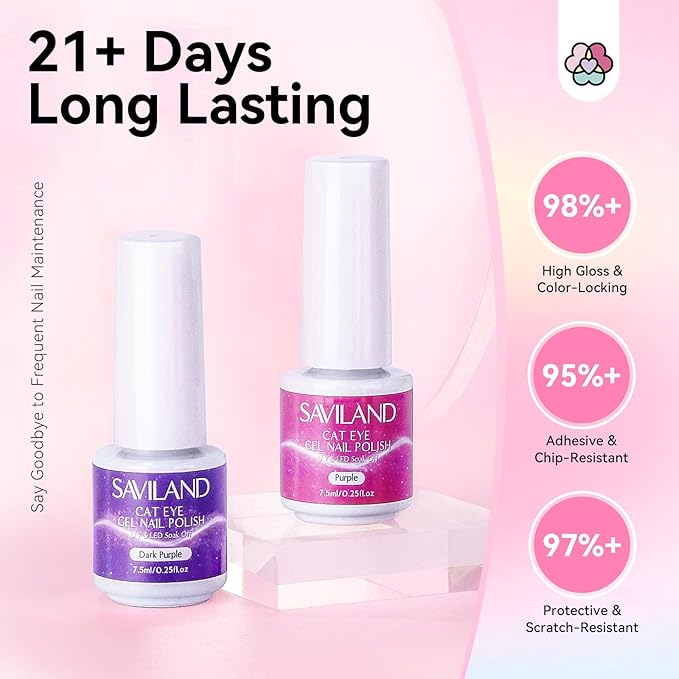 SAVILAND 12 Colors Crystal Cat Eye Gel Nail Polish Set: Glitter Shiny Dreamy Series with Double-head Magnetic Stick Reflective Disco 2025 Fall Gel Nail Polish Manicure DIY Nail Art Salon Home Gifts