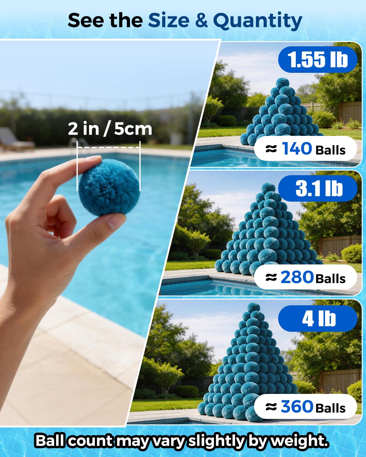 Zeinunk 2026 Upgraded Pool Filter Balls 3.1lbs with Mesh Bag, Reusable Pool Balls for Swimming Pool Pump Sand Filter Balls Media, Replace 120lbs Filter Sand for Above & In Ground Pool