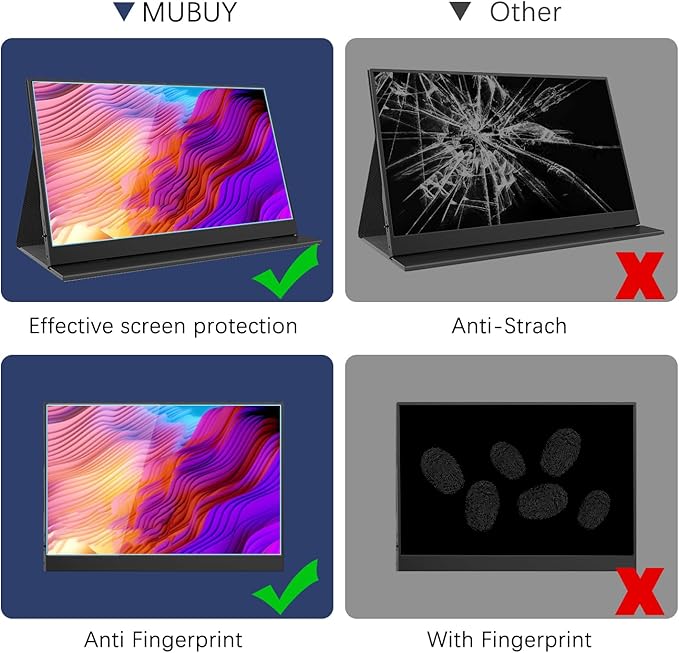 15.6 inch Portable Monitor Screen Protector for Acer/AOC/MNN/KYY/ARZOPA/InnoView/Lepow/ZSCMALLS/Newsoul/ASUS/QQH, etc. 15.6" Portable Monitor, Eye Protection Anti Blue Light Glare UV Blocking Filter