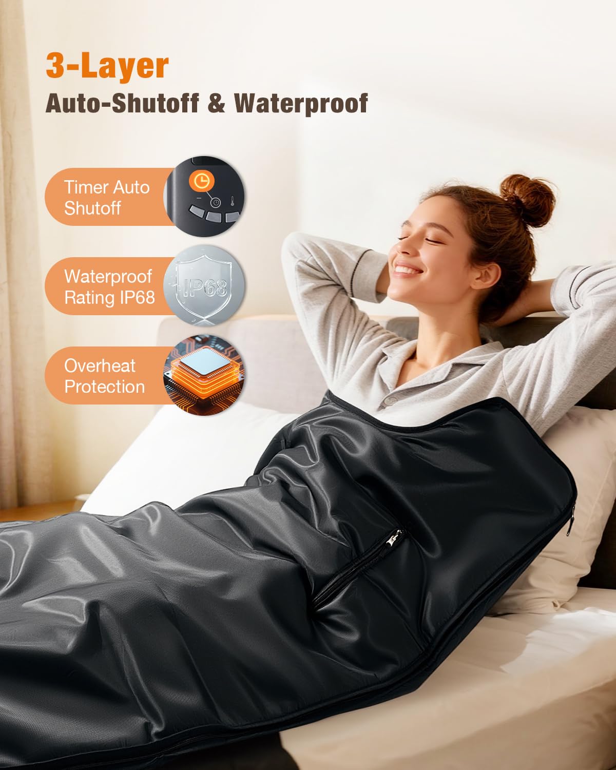 noerishia Portable Sauna Blanket for Home, Portable Design, Relaxation and Detox Washable & Foldable with Carrying Bag and Remote Control, 88-158℉, 10-60 Minutes Timer, (6 x 2.62) FT