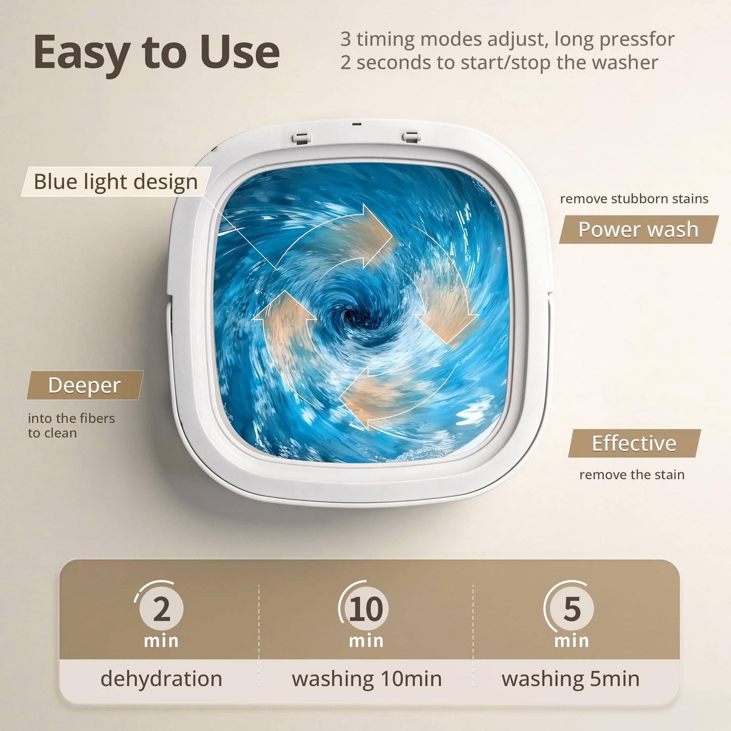 Portable Washing Machine, Mini Washer, 18L Upgraded with Spin Basket, Foldable Design Ideal for Apartment, portable washer 3 Cleaning Modes Suitable for Small Clothes (khaki)