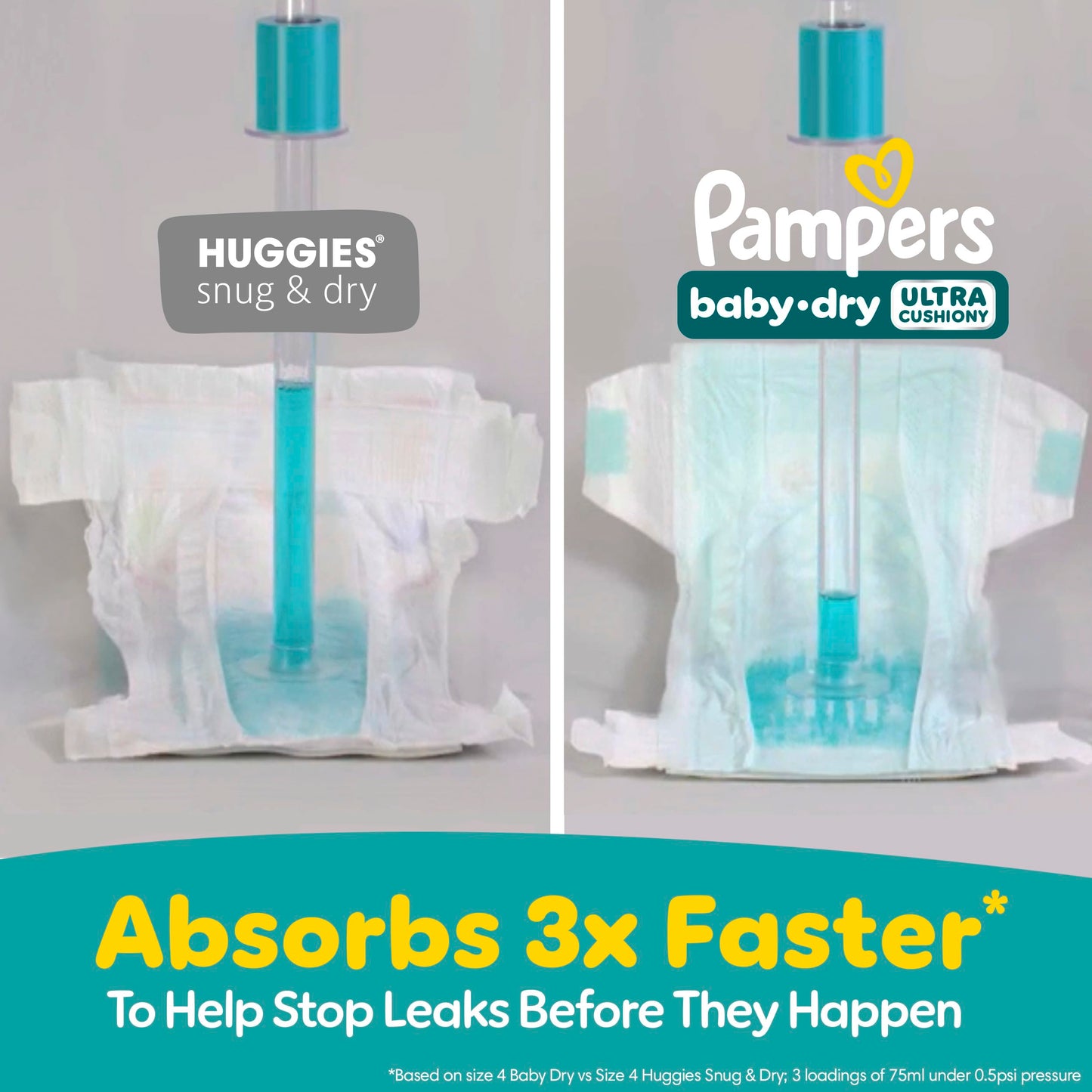 Pampers Diapers - Baby Dry - Size 1, 120 Count, Absorbent Disposable Infant Diaper (Packaging May Vary)