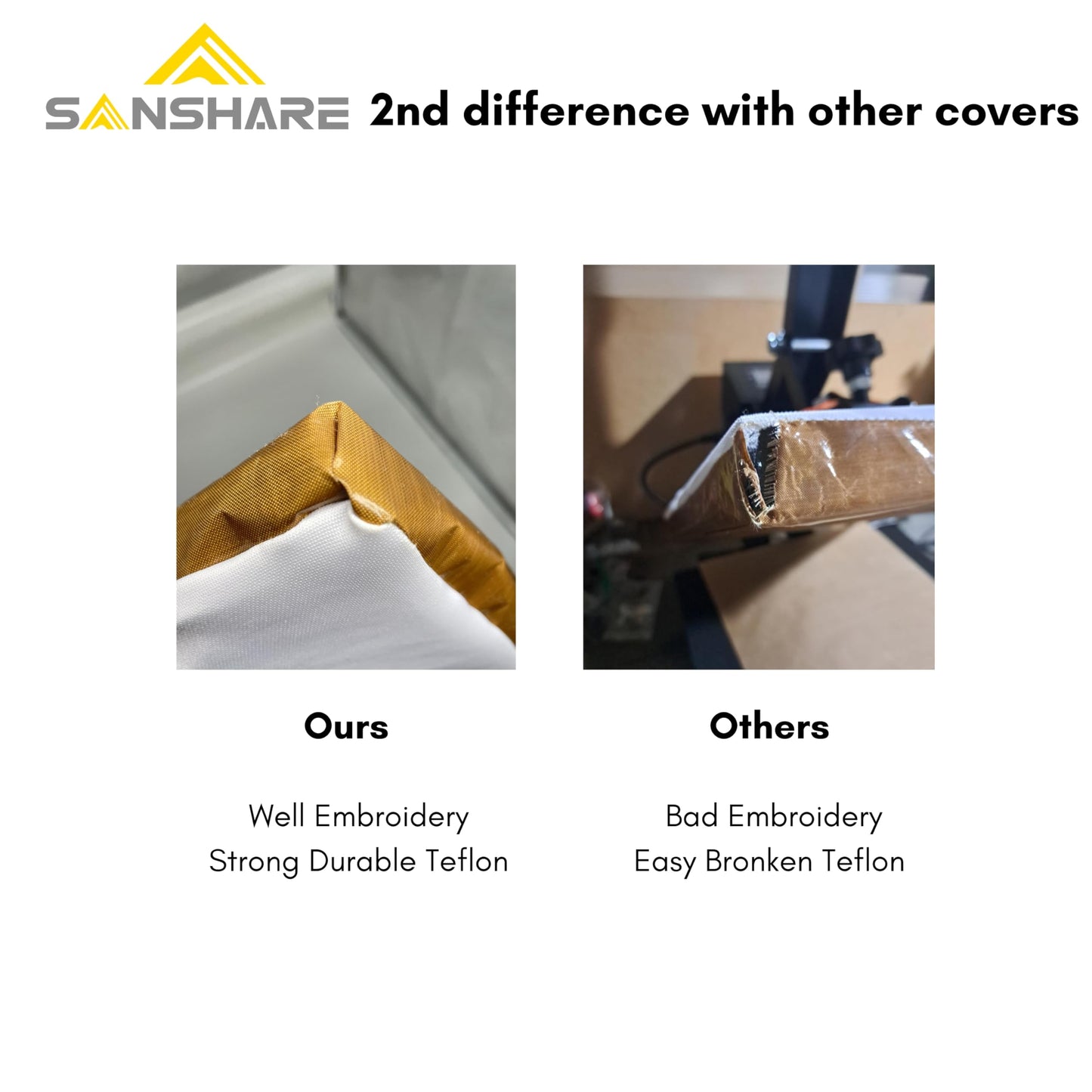 Sanshare Heat Press Covers 15x15/16x20/16x24 for Top and Bottom Platens 2 Piece Set Reusable Teflon Sheets Material (16x24)
