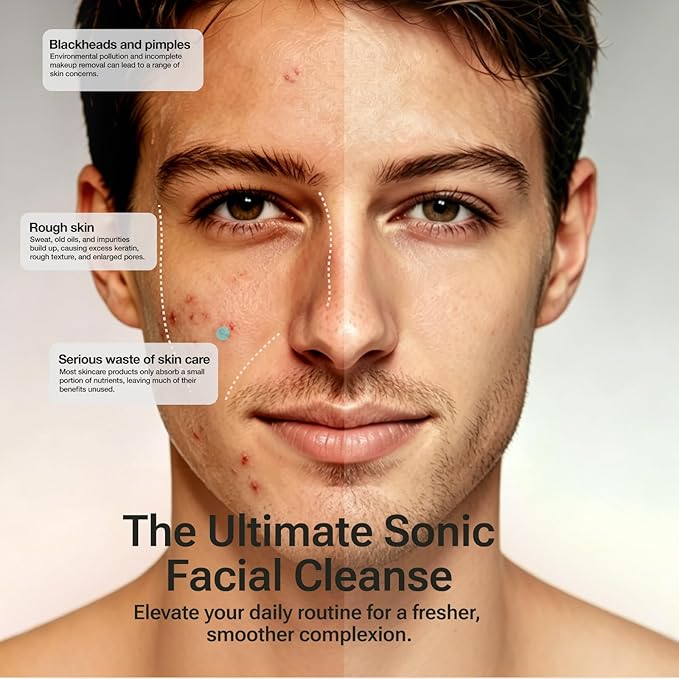 Electric Face Scrubber & Silicone Facial Cleansing Brush - Waterproof Sonic Face Brush Exfoliator with LED Screen, 3 Beauty Light Modes, Rechargeable Face Wash Brush for Deep Cleaning & Massage-Black