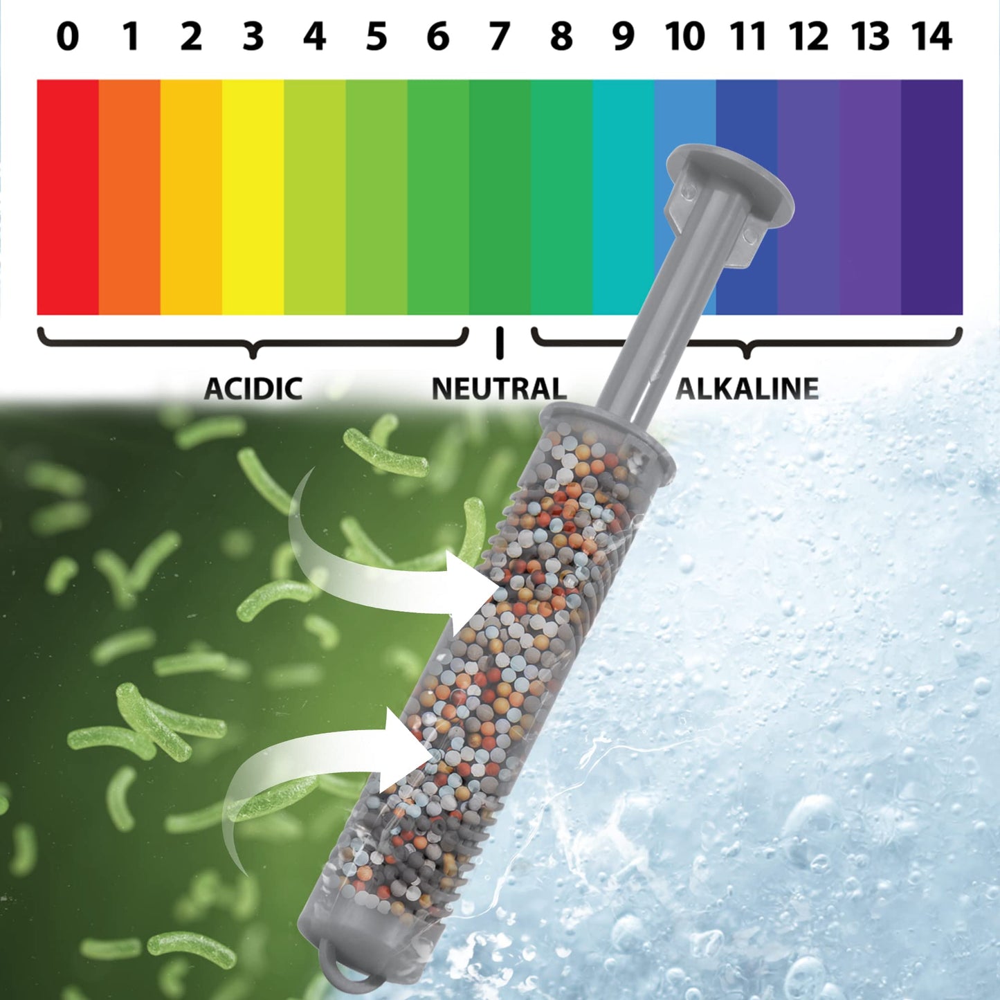 Bilinavy Spa Ag+ Mineral Sticks for Hot Tub, Silver Ion Mineral Cartridge Last for 4 Months Treats (2, Grey)