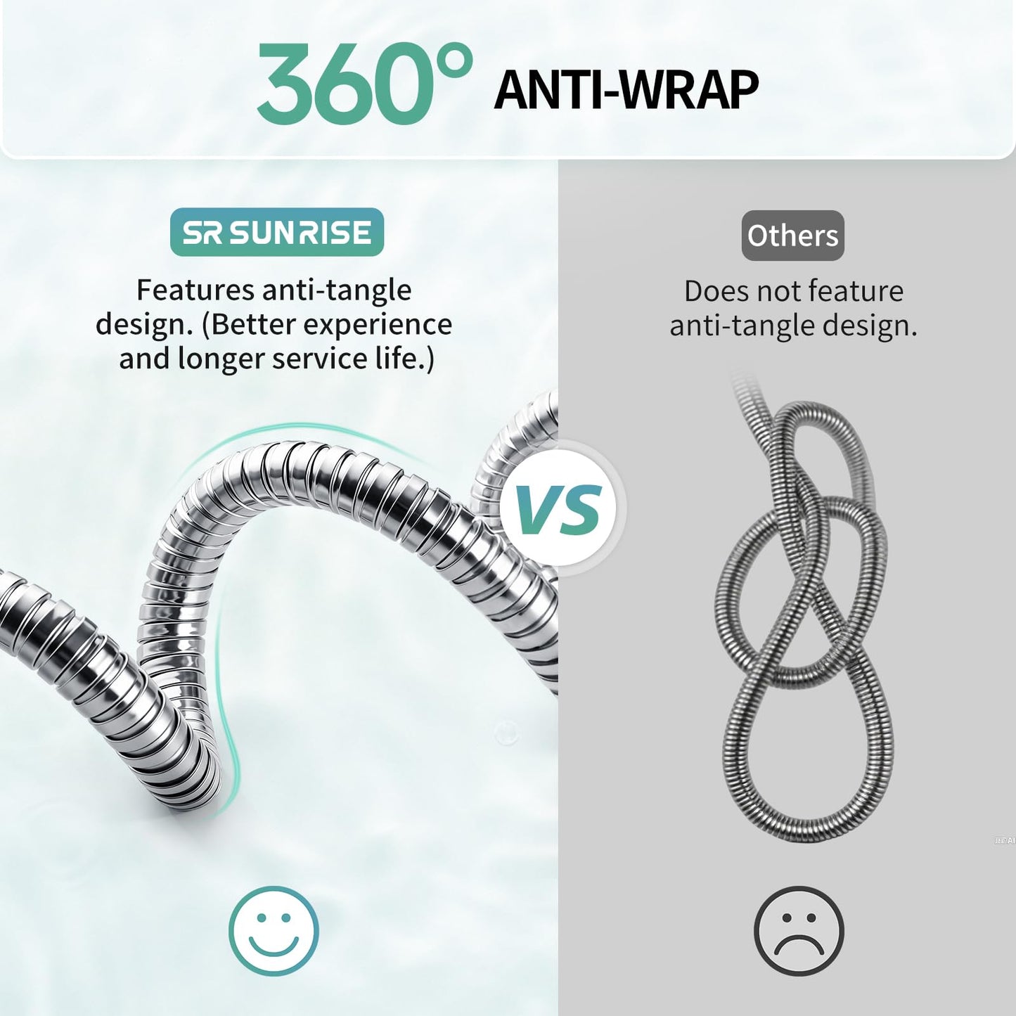 SR SUN RISE Flexible 304 Stainless Steel Replacement Shower Hose with Brass Fittings. RV Shower Hose. Explosion-Proof. 1.8 Meters/71 Inches. Polished Chrome