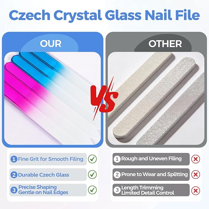 SIUSIO 40 Pack Professional Czech Crystal Glass Nail Files for Natural Nails Double Sided Etched Surface Files Gradient Rainbow Color for Acrylic Nail Emery Boards & Buffer (Pink&Blue)