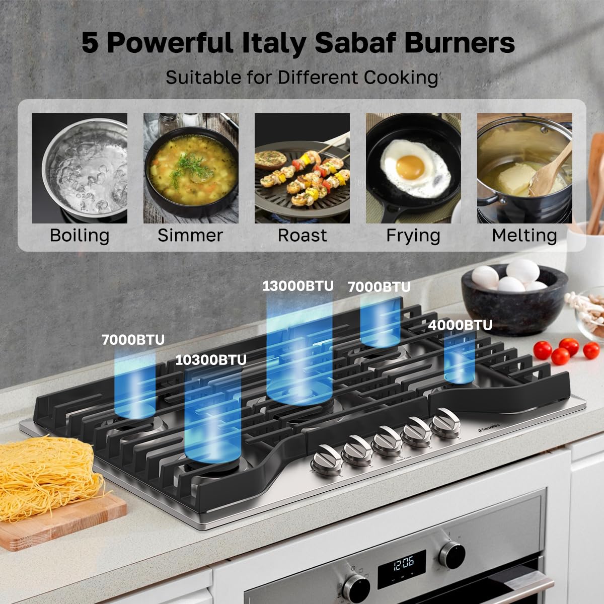 ThermoMate Heavy 36 Inch Gas Cooktop with 5 Italy Sabaf Power Burners, Built In Stove Top of 304 Stainless Steel, Gas Hob NG/LPG Convertible, Cooker with Thermocouple Protection CSA Certified