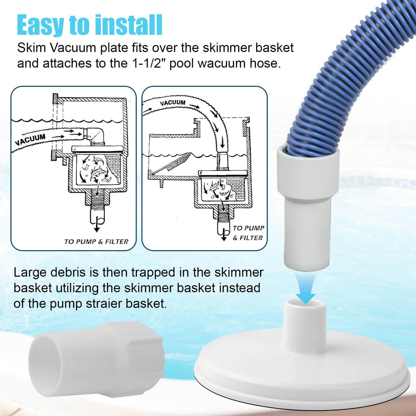 SP1106 Pool Skimmer Vacuum Plate and 1-1/2" Pool Spiral Wound Vacuum Hose Cuff for Hayward SP1082 1084 1085 1075 In-Ground Pool Skimmer - Connects Vacuum Head & Skimmer Threaded ABS Plastic