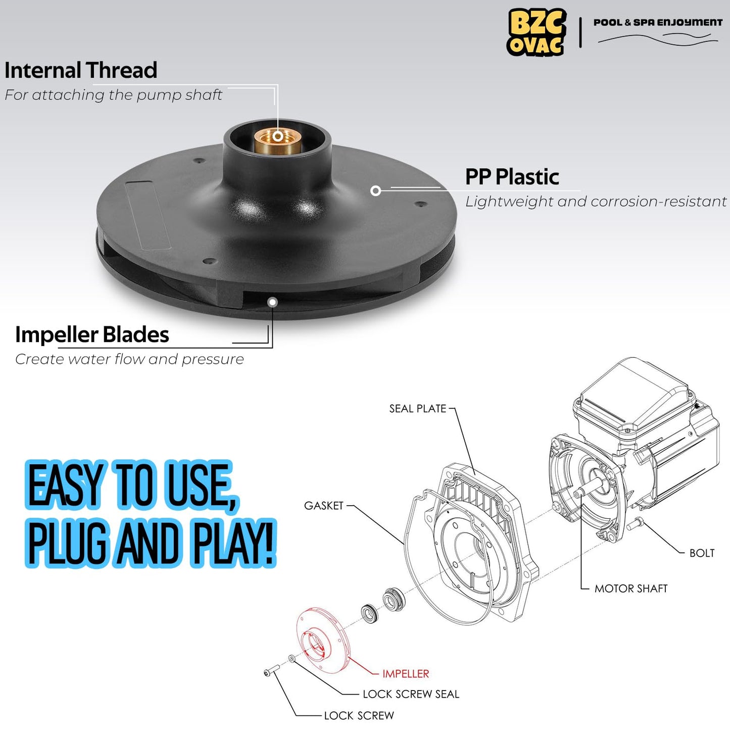 Bzcovac 073131 Impeller Compatible with WhisperFlo and IntelliFlo 3 HP Pool and Spa Pumps, Black