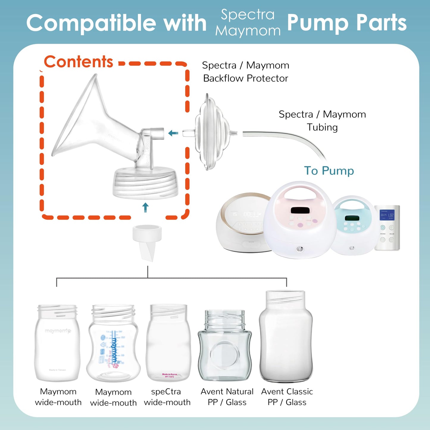 Maymom Wide Neck Pump Part for Spectra S1/S2 Pumps; Incl Wide Mouth Flange; Not Original Spectra Flange; Replaces Spectra Shield