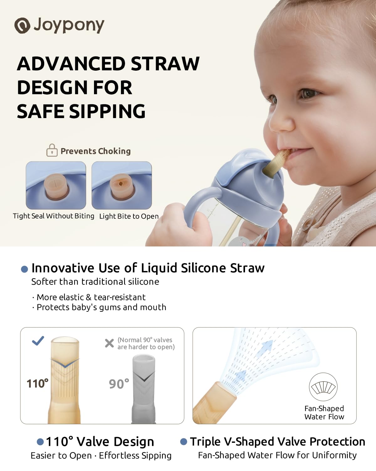 Joypony Sippy Cups for Toddlers 1-3, Spill Proof Weighted Straw Cup with Handle for Baby 6 Months + old, 2 Silicone Straws, PPSU, BPA Free, 9 oz (Blue)