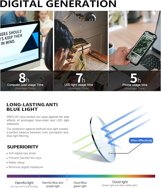ANYLUV Blue Light Glasses for Woman Men, Womens Blue Light Blocking Glasses Computer Glasses Anti Eyestrain