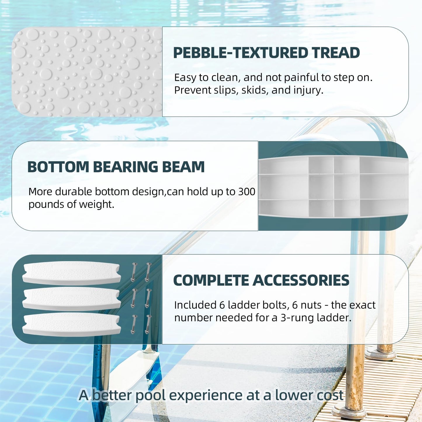TonGass (3-Pack, White) 18" Universal Swimming Pool Ladder Rung Step Replacement with Stainless Steel Bolts Compatible with Inground Above Ground Pool Heavy-Duty Molded Plastic Ladder Step Parts