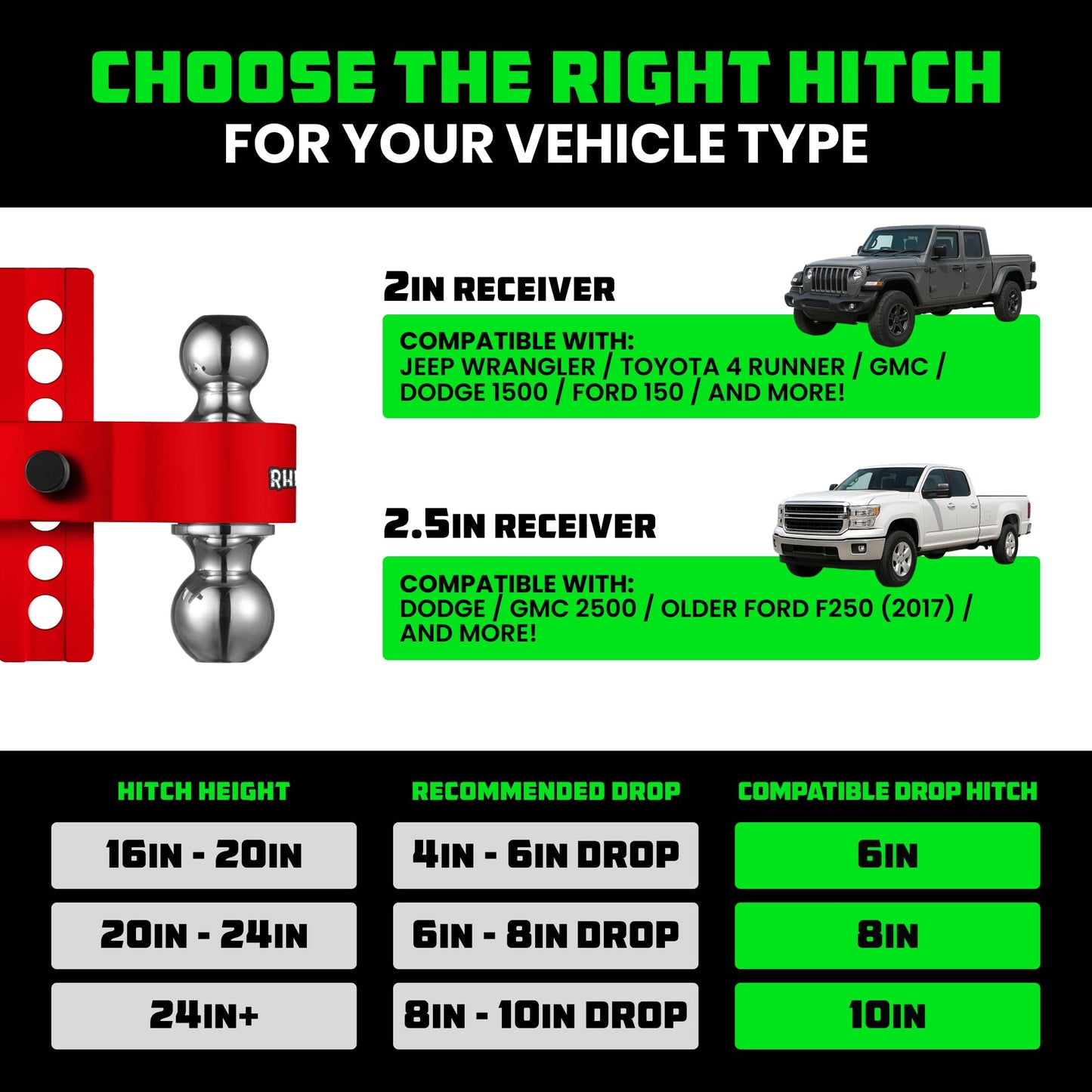 Rhino USA Adjustable Trailer Hitch (Fits 2-Inch Receiver) - Heavy Duty Aluminum Tow Hitches with 6-Inch Drop/Rise for Truck (12,500 LBS GTW) - Weatherproof Double Anti-Theft Locking Hitch Pins (Red)