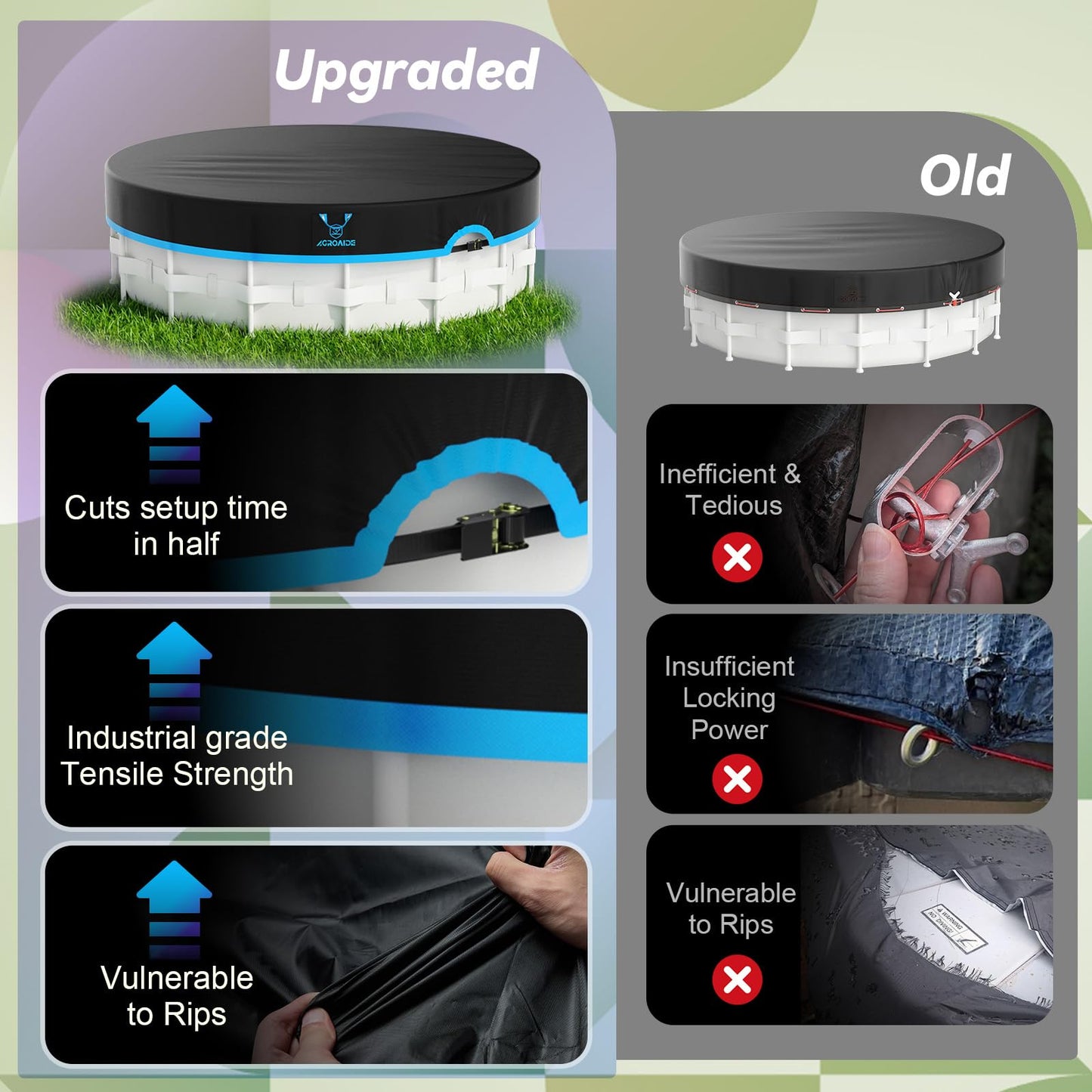 AGROAIDE 10ft Pool Cover, 420D Oxford Fabric for Above Ground Pool with Ratchet Tie Downs - All Season Use, Tear Resistant, UV & Dust Proof
