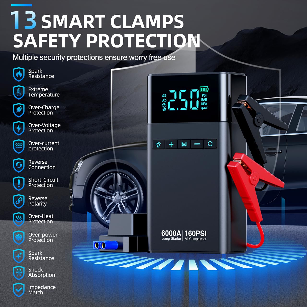 CZKBG 10-in-1 Portable Car Battery Jump Starter with Air Compressor, 6000A 160PSI Portable Car Jumper Starter (All Gas 12L Diesel), 12V Jump Box Car Battery Jump Starter with Jumper Cables, Lights
