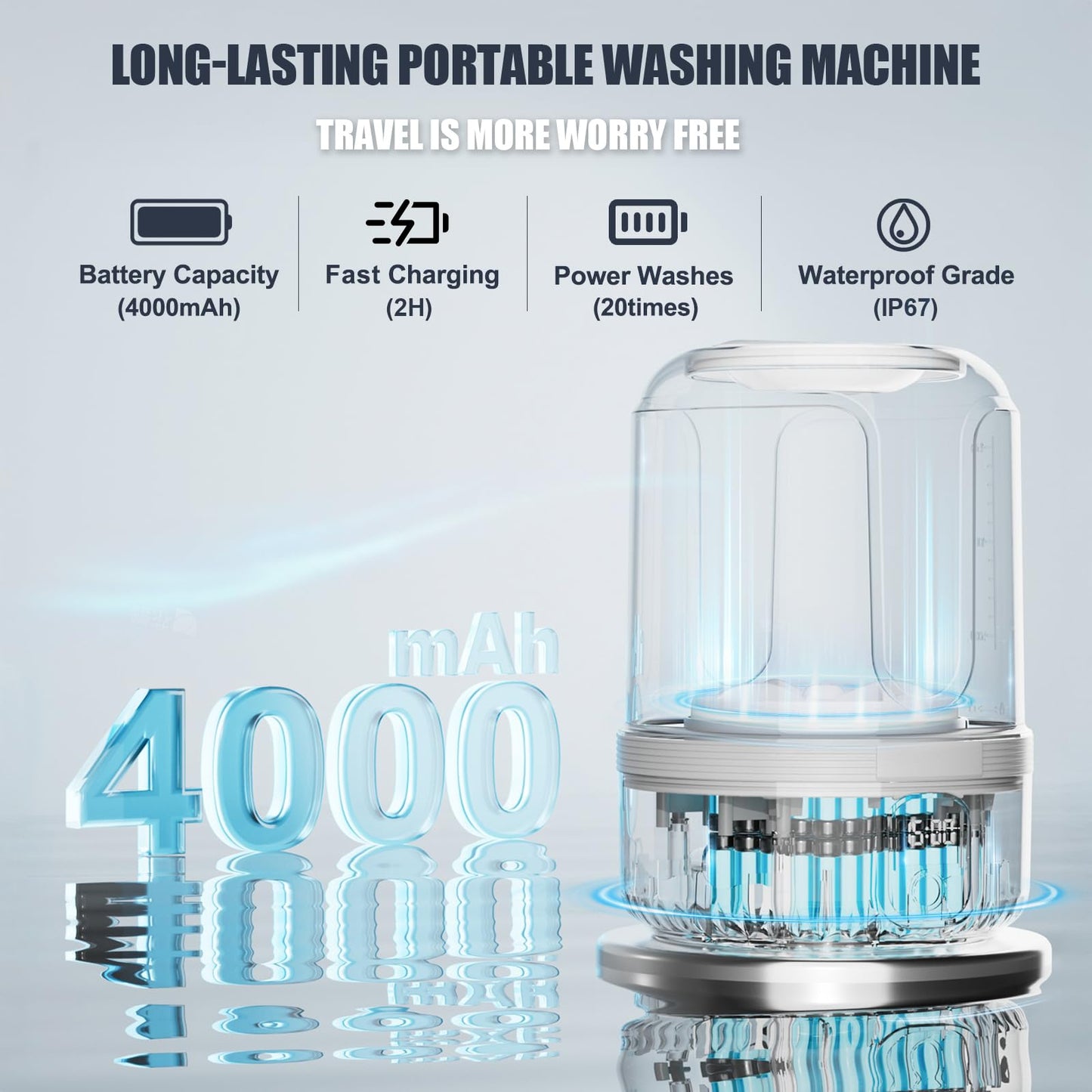 Underwear Washing Machine, Upgrade 1.5L Mini Portable Washing Machine Rechargeable Underwear Washer Deep Cleans Small Clothes for Apartment, Dorm, RV, Travel & Hotel Use