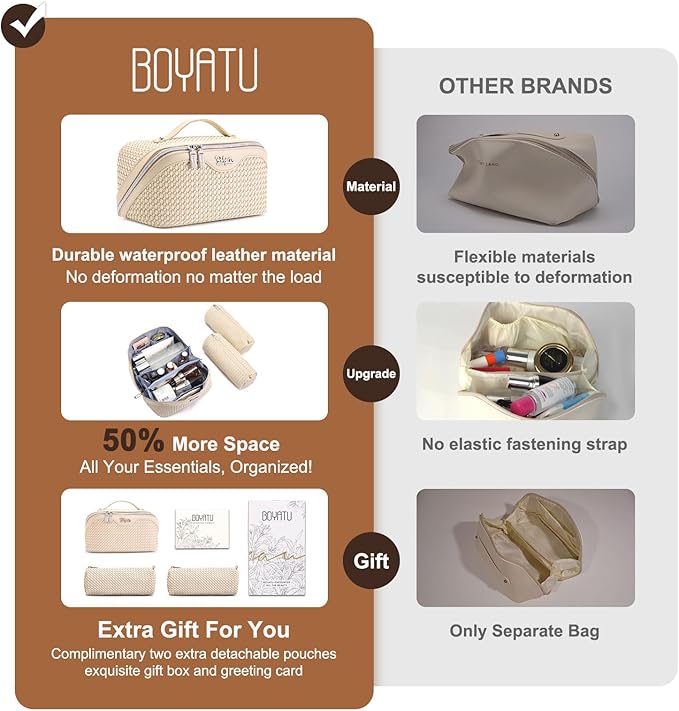 BOYATU Travel Makeup Bags for Women: Large Capacity Make up Bag with Wide Opening - 3 Pcs Set Waterproof Travel Toiletry Organizer for Full-Sized Bottles, Cosmetics & Brushes (Apricot-W)