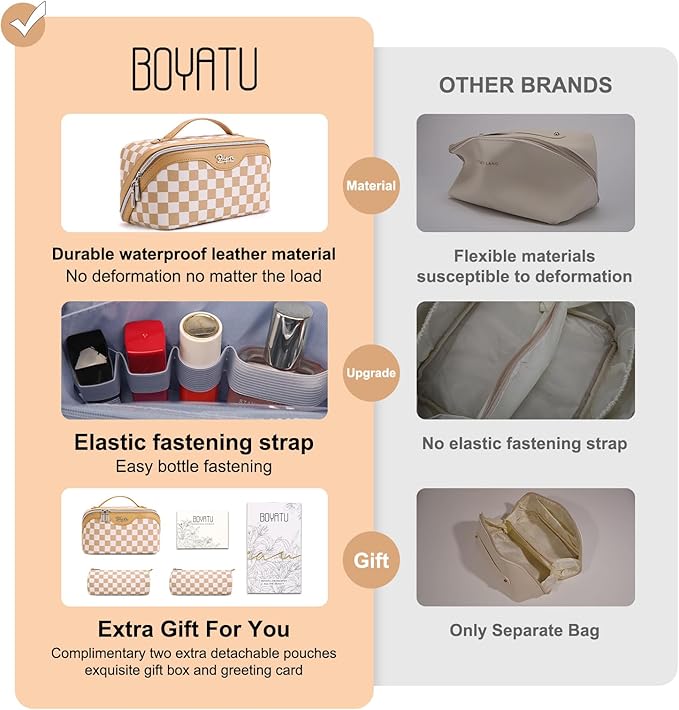 BOYATU Travel Makeup Bag Organizer Cosmetic Bag: 3 Pcs Set Make up Bags for Women with Handle - Waterproof Vegan Leather Toiletry Bag (01-G-Apricot)