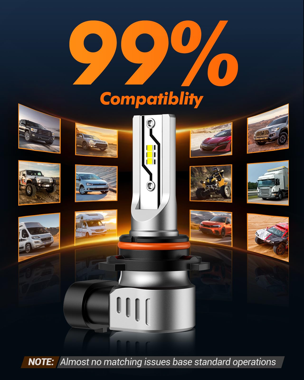 SEALIGHT H10 LED Fog Light Bulbs or DRL, 12000LM 9140 9145 Fog Lights LED Bulbs 600% Brightness Upgrade, 1:1 Size 100% Successful Installation for Trucks Cars, Pack of 2