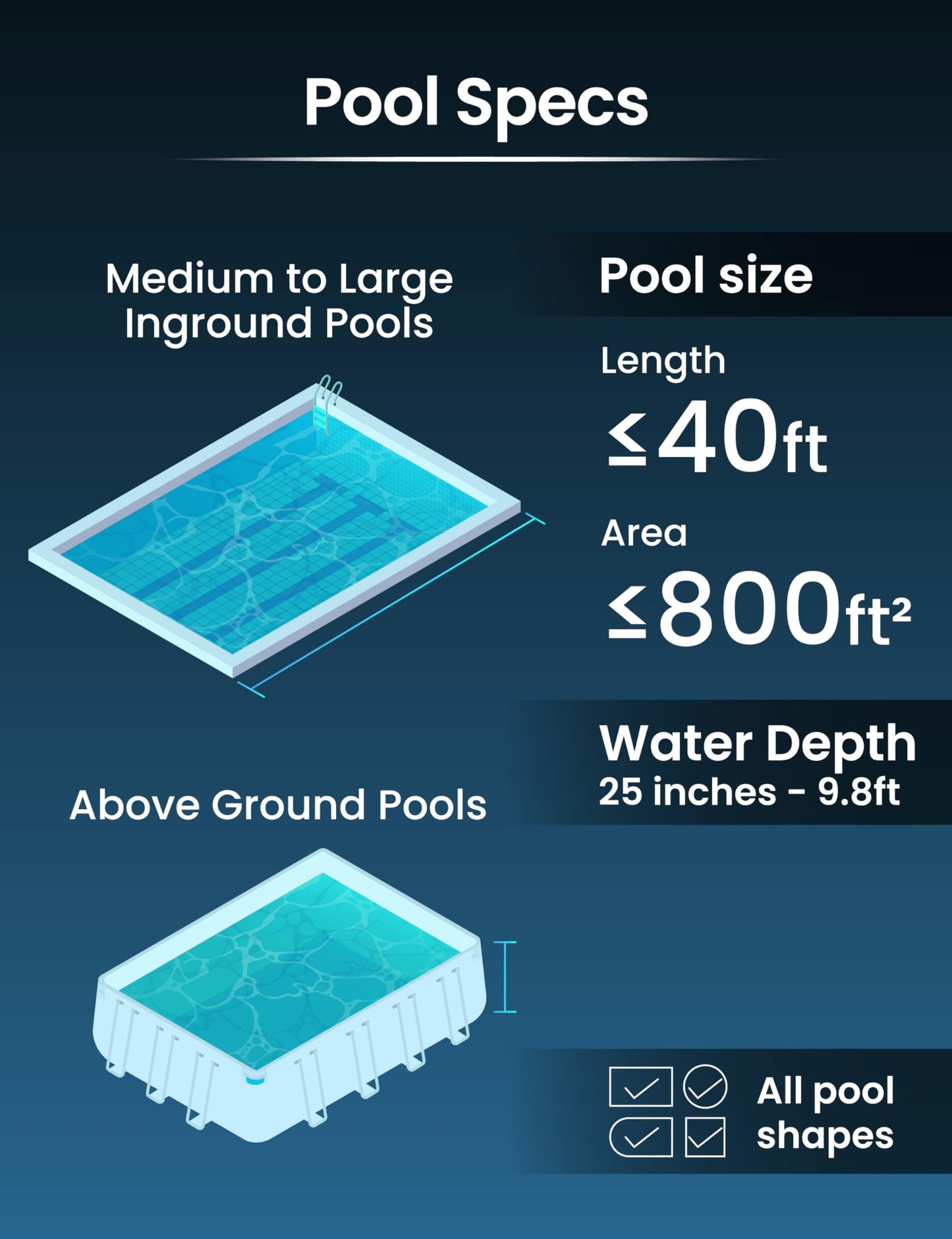KOKIDO Rechargeable Heavy Duty Pool Leaf Vacuum Cleaner, Commercial Power Suction for Pool Opening, Standard and Fine Filter Bags, for Larger Leaves and Debris, Inground and Above Ground Pools XV910