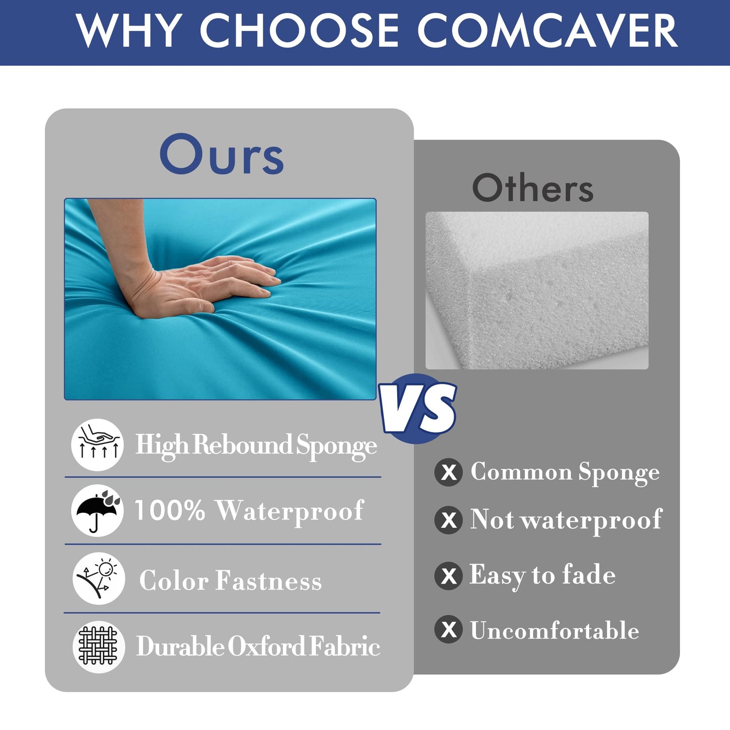 Comcaver 4 Pack Outdoor Chair Cushions 19 x 19 Inch Water Resistant Patio Chair Cushions with Tie 3 Year Color Fastness Thick Outdoor Seat Cushion for Garden Lawn Patio Furniture Teal