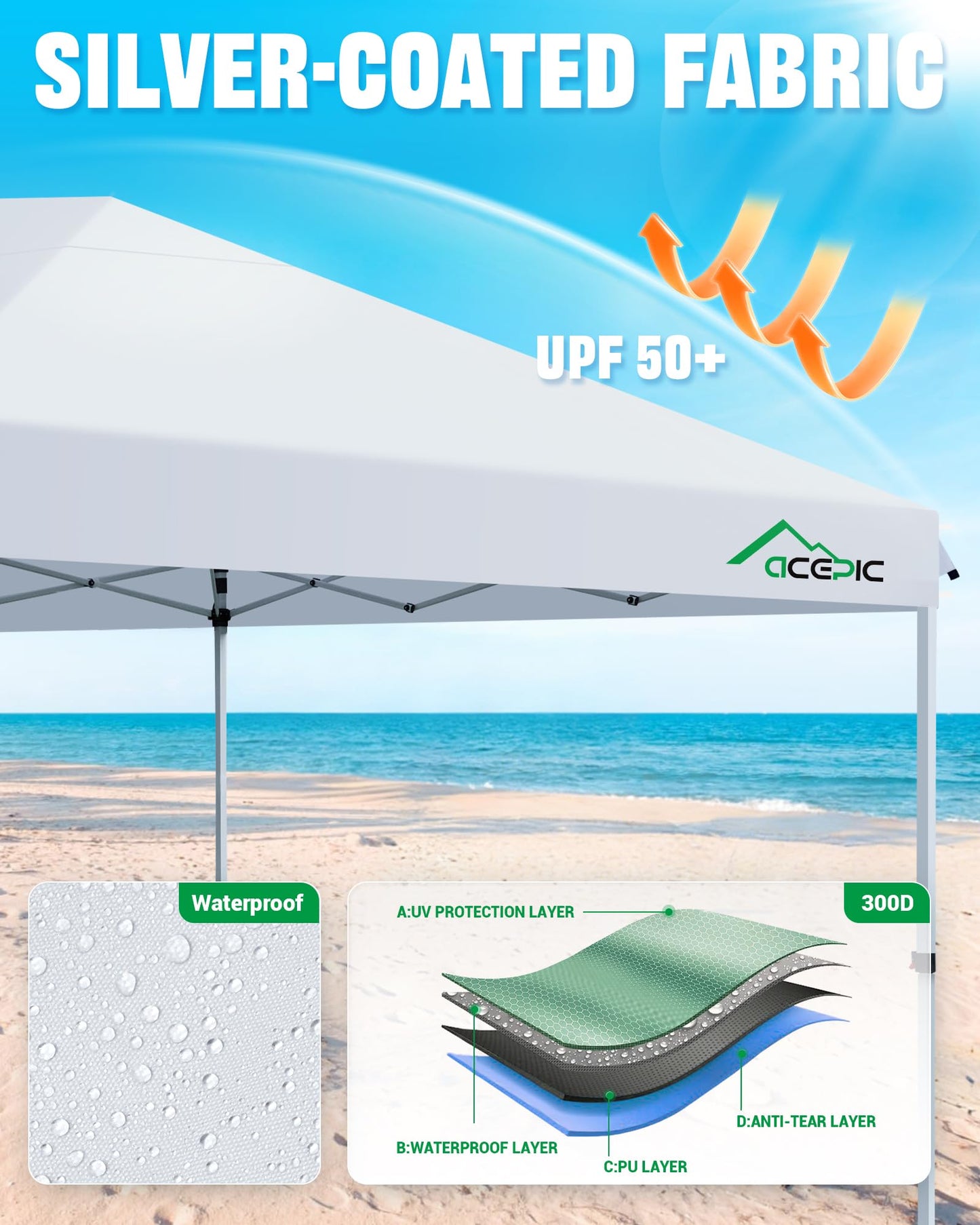 Acepic 10x20 Pop Up Canopy,2 Central Lock Easy Set-up Outdoor Party Tent, Commercial Tent, 6 Removable Sidewalls, Stakes x12, Ropes x6, Hand Bag x1, Sandbags x4 (White, 10 * 20)