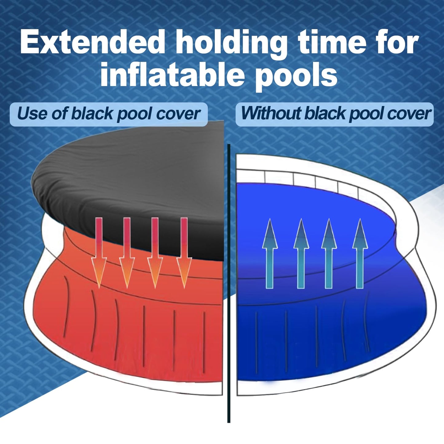 8 FT Round Inflatable Pool Cover, Outdoor Swimming Pool Cover, Dustproof Waterproof Prevent Leaves, Prevent from Debris Pool Cover, Elastic Bands for Easy Installation(Black)